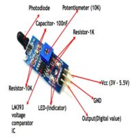 LM393 IR Flame Detection Sensor Module - Image 2
