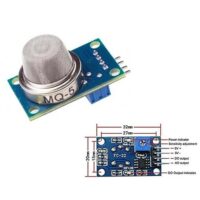 MQ-5 Gas Sensor - Image 2